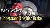 Disc Brake System Principle And Working Animation