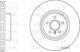 Système De Freinage Disque De Frein Apec Dsk3256b Avant Droite Compatible Avec Bmw Série 5 Série 7